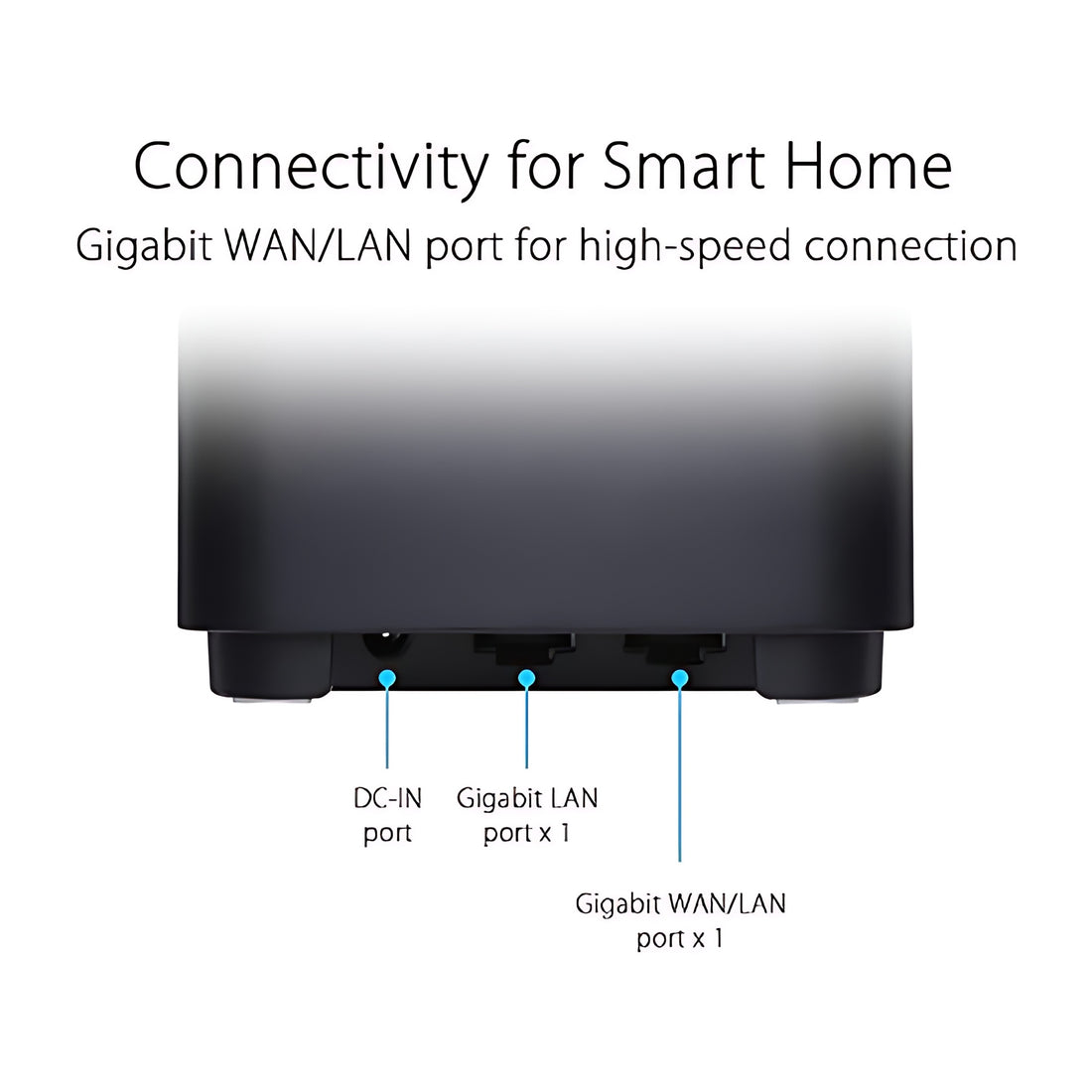 Asus ZenWiFi XD4S AX1800 Dual‑Band Mesh WiFi 6 System
