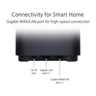 Asus ZenWiFi XD4S AX1800 Dual‑Band Mesh WiFi 6 System