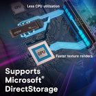 Crucial T500 1TB PCIe Gen4 NVMe M.2 SSD