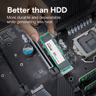 Crucial E100 1TB PCIe Gen4 NVMe M.2 SSD