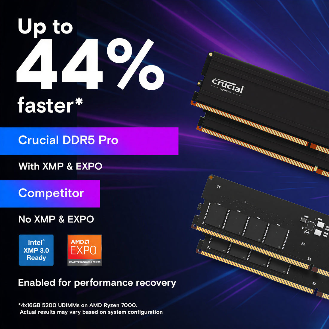 Crucial Pro 16GB DDR5-5600 UDIMM CL46 Desktop RAM