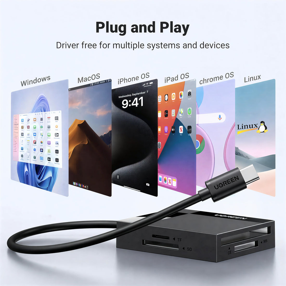 UGREEN USB-C 4-in-1 Card Reader – SD/Micro SD/TF/MS/CF, Compatible with iPhone 16/15 Pro Max, MacBook Air, iPad, Galaxy S24